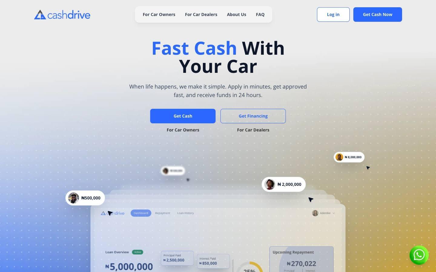 CashDrive homepage headline, Fast cash with your car, above a preview of the borrower dashboard